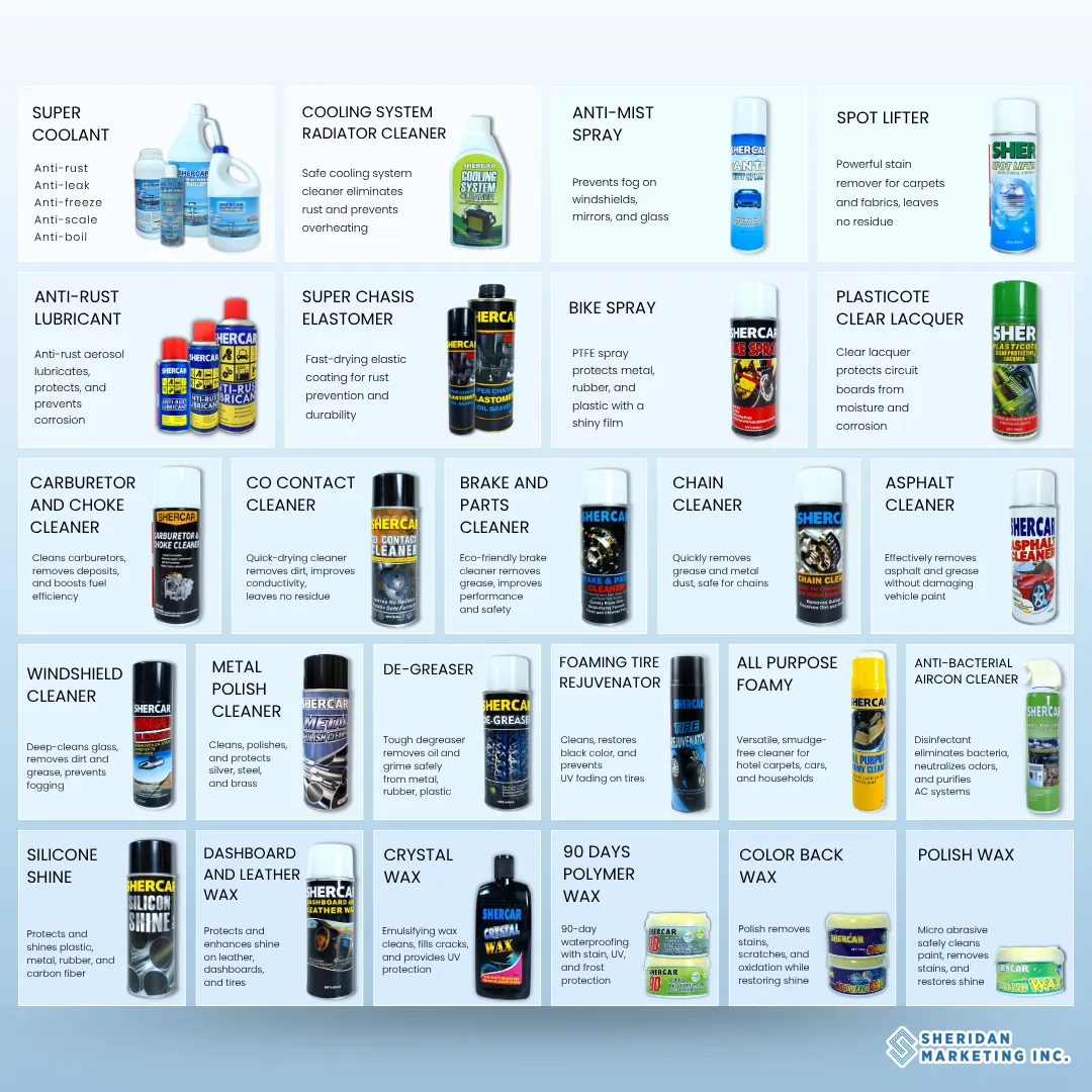 Car Care Basics in the Philippines