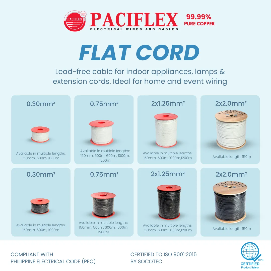 Paciflex Flatcord Wire