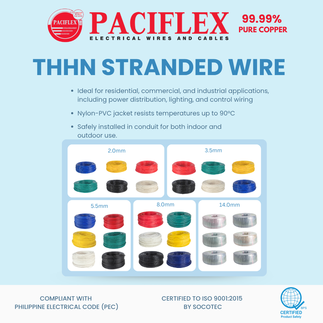 THHN Wire Stranded
