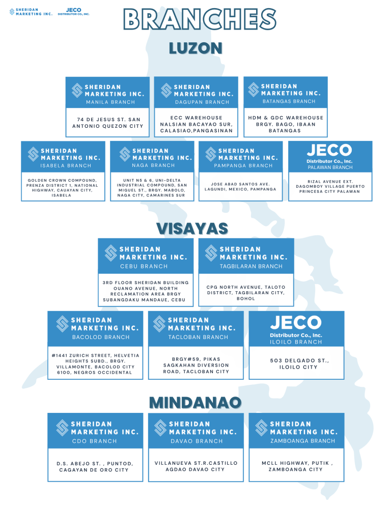 Logistics Network